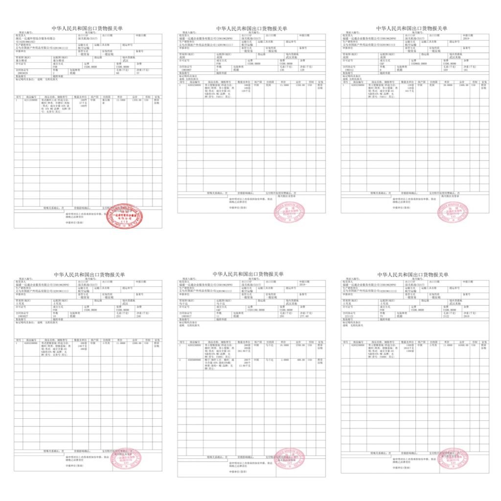 Guoya Certifications-1